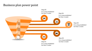 Business plan PPT slide featuring a segmented orange funnel and five steps illustrated with icons and descriptive text.