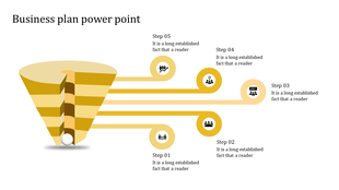 Yellow funnel diagram with five segments connected to circular icons and descriptive steps extending to the right.