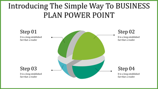 Business presentation layout with a segmented sphere in green tones and four step descriptions on a white background.