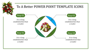 A PowerPoint template with four steps and icons, each surrounded by a colorful floral arrangement.