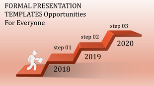 A formal presentation slide featuring a 3D staircase with steps labeled for 2018, 2019, and 2020, with a person climbing.