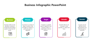Horizontal layout with five colorful segments detailing business concepts with icons and dotted borders.