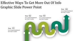 Infographic with a wavy green arrow path labeled from 01 to 04, showing progression on a white background.