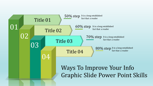 Infographic PowerPoint slide with a four step 3D bar chart featuring titles, percentages, and descriptive text for each step.