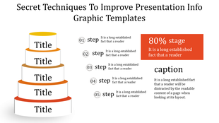 Presentation infographic template showing a stacked pyramid with labeled steps and an 80 percent stage label.