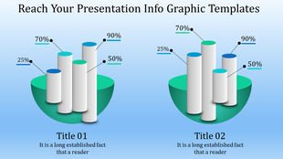 Infographic slide with two sets of bar charts showing percentages at 70 to 25 percent on a 3D green base on a blue backdrop.