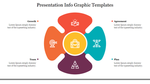 Purple cube infographic with five sections featuring icons like a camera, server, and speakers, arranged in a 3D layout.