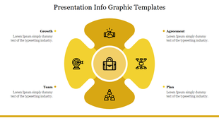 Yellow infographic template showcasing Growth, Team, plan, and Agreement with business related icons.