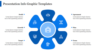 Business themed slide featuring six blue petal like shapes and a central circle, with icons and captions around it.
