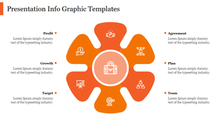 Infographic slide with six orange petal shaped design surrounding a central circle featuring a suitcase icon and captions.