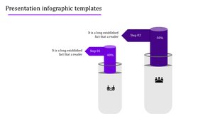 Infographic PPT template showing two glass vials with icons and percentage based data for each step.