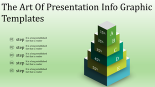 Infographic PPT slide featuring a five tier pyramid chart labeled A to E with percentages, paired with five sequential steps.