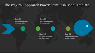 Fishbone PowerPoint template with four steps, represented by nodes along a horizontal line, ending in a fish like shape.