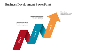 Business development slide with a three-step ribbon design in red, blue, and orange, labeled areas. 