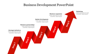 Red zigzag arrow chart with five steps from Strategic initiatives to Marketing with placeholder text.