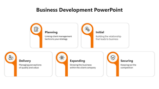 Business Development PowerPoint slide with five steps Planning to securing with orange coded icons and descriptions.
