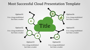 Green cloud in the center connected to six green circular icons with descriptions, on a light gray background.