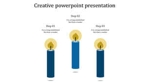 Creative PowerPoint presentation slide featuring three blue candles with yellow flames, labeled as three steps.