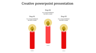 Creative slide featuring three red candles with glowing flames, aligned in a sequence labeled with three steps.