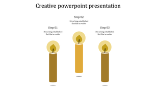 Three yellow candles with flames, labeled as steps 01, 02, and 03, arranged horizontally on a white background.