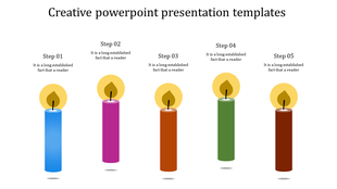Minimalist creative process diagram with five candle icons, each in a different color, arranged in a row under labeled steps.