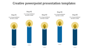 Slide with five illustrated blue candles, each labeled with steps 01 to 05 and descriptions beneath the titles.