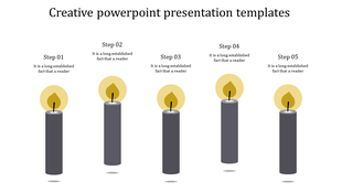 Creative PPT slide with five gray candles representing steps 1 to 5, each with a glowing flame and placeholder captions.