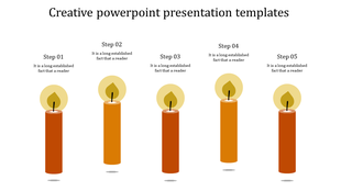 Infographic featuring five orange candles with glowing flames, arranged horizontally to indicate steps in a process.