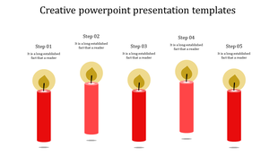 Creative infographic with five red candles, each with a yellow flame, arranged in a row under labeled steps.