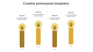 Creative PowerPoint slide with four yellow candles representing steps 1 to 4, each with a flame and placeholder captions.