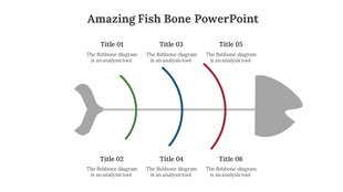 Fishbone style graphic with titles distributed evenly along colored arcs branching from a central line.