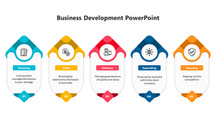 Business development timeline with five stages, each featuring a unique icon, title, and colorful arrow shaped layout.