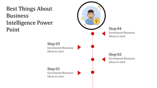 Business intelligence  slide featuring a person holding a light bulb icon, with four steps listed below connected by arrows.