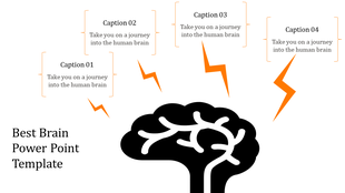 Slide featuring a brain image with four orange lightning bolts and captions emphasizing a brain journey. 