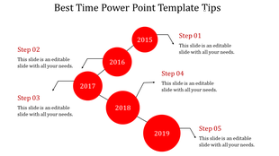 Timeline with five red circular milestones labeled 2015 to 2019, connected by arrows with steps on the sides.