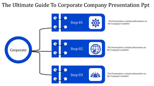 Corporate company presentation slide with three steps linked to a blue ring, each step has an icon and text description.