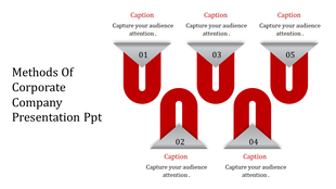 Corporate diagram with red U-shaped arrows and four captions areas on numbered triangles in a white backdrop.