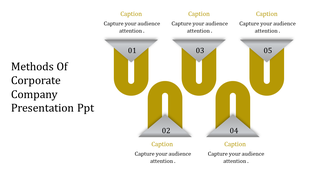Methods of corporate presentation template with five steps, each featuring an audience attention caption.