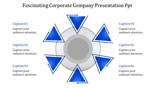 Infographic featuring a gray circle at the center with six blue triangles and captions in a circular arrangement.