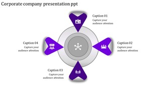 Corporate chart diagram featuring a central hub icon surrounded by four purple triangular shapes with caption areas.