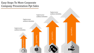 Four ascending orange arrows representing corporate sales steps, each with captions and business-related icons. 