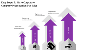 Four purple arrows growing in height, each with captions and icons at the base, arranged on a white background.