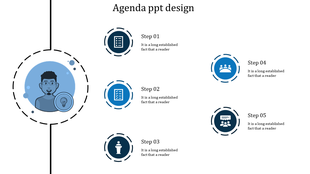 Agenda layout with a left aligned character illustration and five blue icons for steps, each paired with descriptive text.