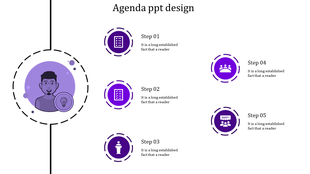 Agenda PPT template with steps listed from 1 to 5, featuring purple icons for each step and text sections.