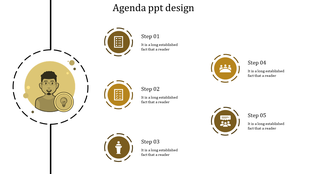Agenda slide with a central character illustration and five yellow circular icons representing steps on the right.