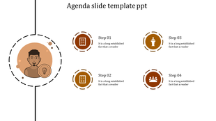 Agenda slide with a character illustration on the left and four labeled orange steps arranged in two rows.