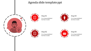 Agenda slide with a red profile illustration on the left and four step icons on the right, each in red circular outlines.