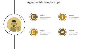 Slide showing a character illustration in a dashed circle and four yellow circular icons for agenda steps on the right.