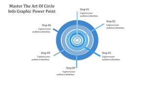 Slide with blue concentric circles radiating from the center, labeled with six steps around it.