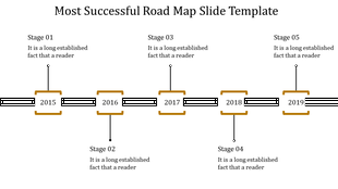 Roadmap template showing key milestones from 2015 to 2019 in a linear layout placed in a white backdrop.